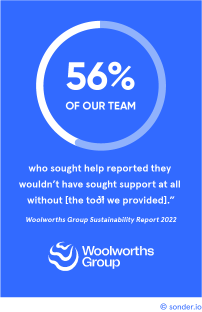 56% of our team - Woolworths Group